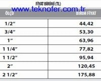 Disli Kaucuk Kompansator ozellikleri REJ-0902